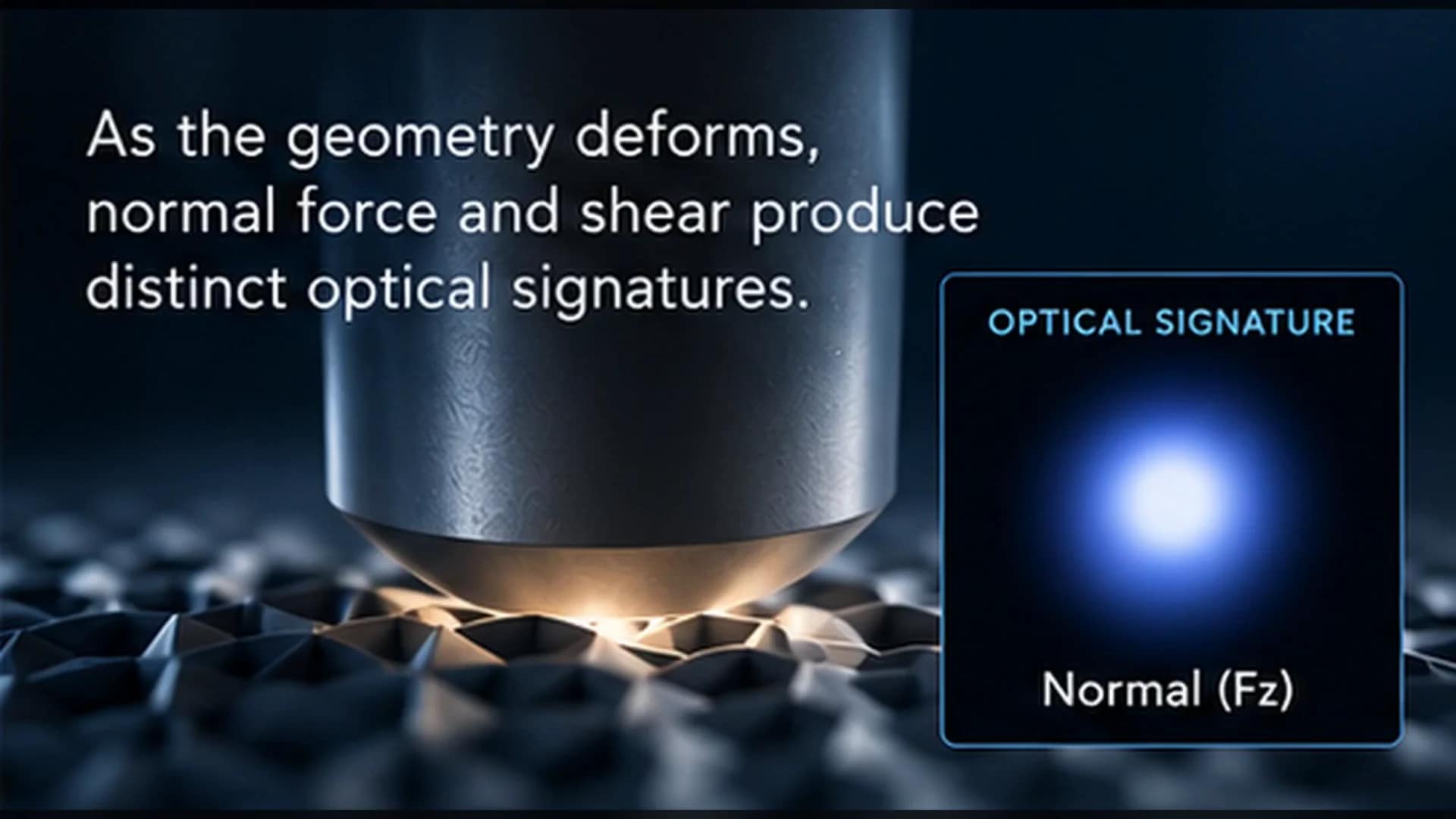 Stylised KiriSense optical response under normal loading